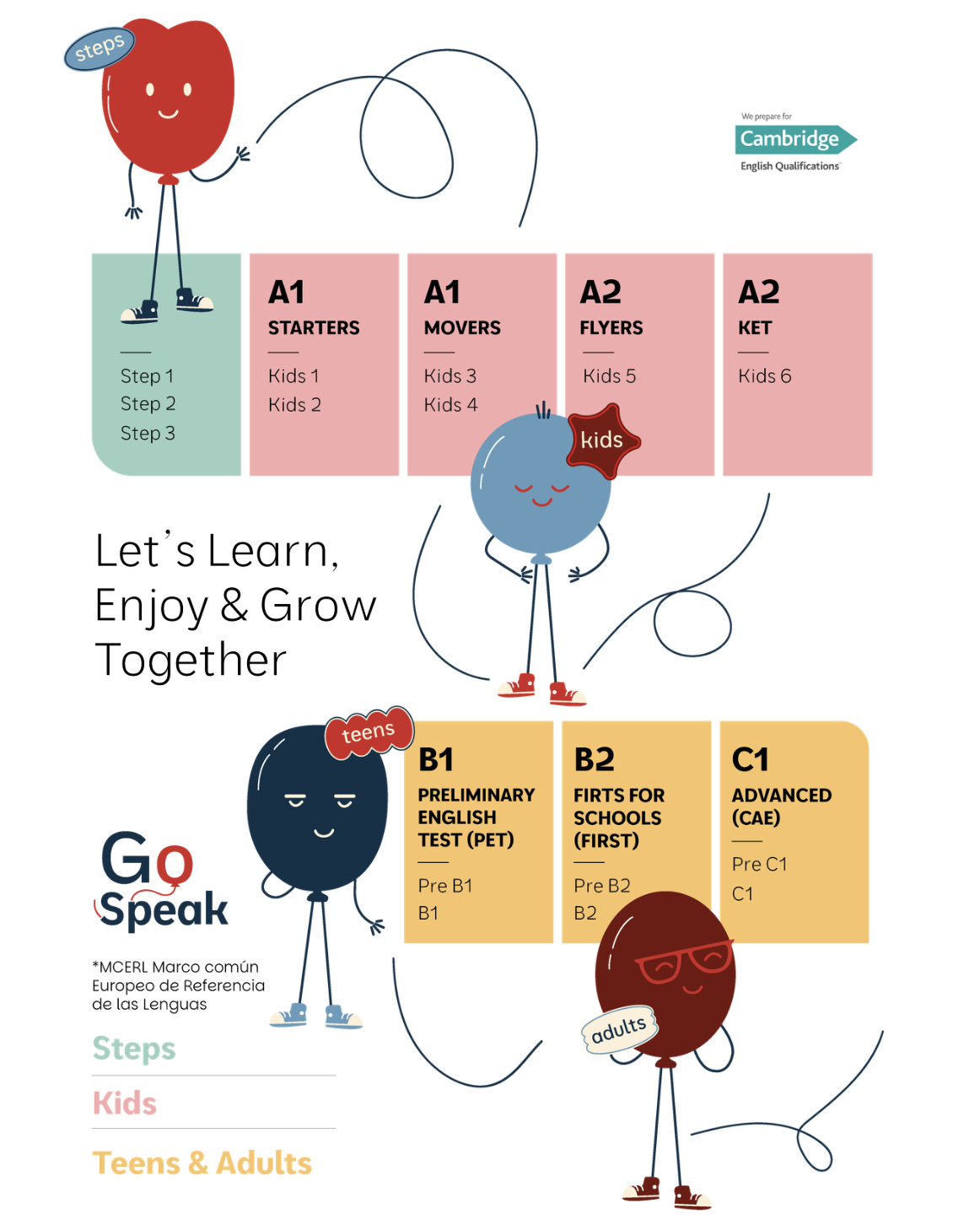 Captura de pantalla 2026-02-22 a las 15.30.27